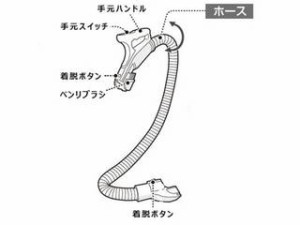 SHARP シャープ 掃除機用 ホース(217 360 0183)