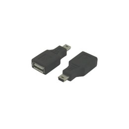 変換名人　USB A(メス)→miniUSB(オス)　USBAB-M5AN