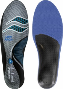 SOFSOLE ソフソール 男女兼用　シューズインソール　取替タイプ　FIT 2 ローアーチ　XSサイズ 23cm以下  12701