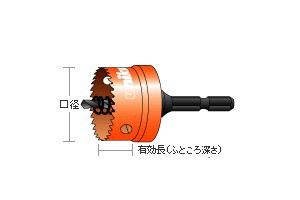 Яユニカ 【HSSJ-22】HSSハイスホールソー 充電 口径22mm