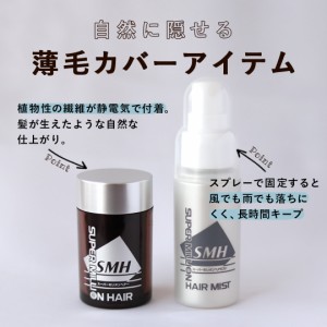 【送料無料： スーパーミリオンヘアー ミスト60ml付きトライアルセット 専用スプレー付 ※沖縄・離島配送不可 】  ルアン株式会社 SMH 薄