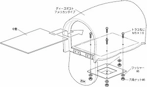 アメリカンポスト取付上置き部品 郵便ポスト ディーズガーデンアメリカンポスト用