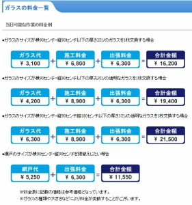 ガラス交換・修理【網戸・サッシ・防犯ガラス・ペアガラス・クレセント】