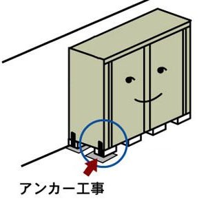 物置　転倒防止（アンカー）工事代