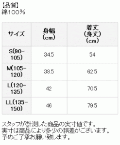 Mol モル Sparklerワンピース ブルーグレーs 90cm 105cm M 105cm 1cm メール便ok 春夏 Mol モル 子供服の通販はau Pay マーケット 子供服 ｏｗｌ 商品ロットナンバー