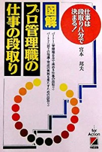 図解・プロ管理職の仕事の段取り (仕事は段取り八分で決まる!)(中古品)