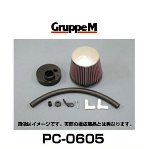 GruppeM グループエム PC-0605 POWER CLEANER パワークリーナー フレア、ハスラー、ワゴンR、他