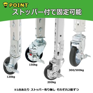 スチールラックキャスターセット（耐荷重120kg/段）