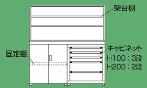 【直送】【代引不可】サカエ(SAKAE) ニューピットイン PNH-RC18W