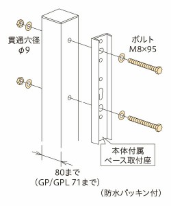 川口技研:ホスクリーン 取付パーツ 支柱への取付け HP-1B 竿 洗濯 ベランダ 干す 衣類 乾燥 DIY 家事 1袋(1本分) HP-1B 