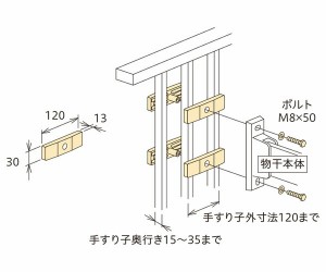 川口技研:ホスクリーン 取付パーツ 手すり格子への取付け HP-4S-ST 竿 洗濯 ベランダ 干す 衣類 乾燥 DIY 家事 1袋(1本分) HP-4S-ST 