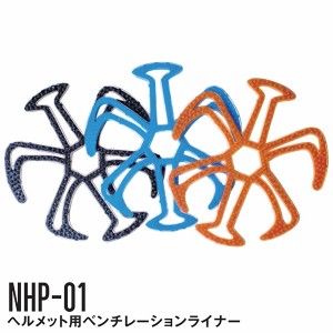 南海部品:NHP-01　ヘルメット用ベンチレーションライナー　RD NHP-01-RD 