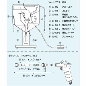 HOZAN(ホーザン):フットバルブ SG-112 SG-112 