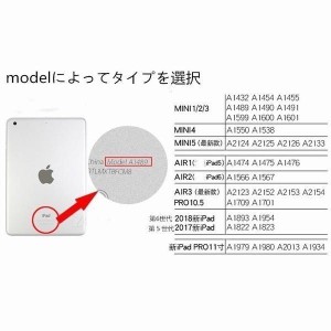 Ipad ケース Ipad第7世代10 2 Ipadmini5 10 5 Ipad9 7 可愛い Mini Ipad 234 Ipad Air２ ドラえもんの通販はau Pay マーケット Smbosco 商品ロットナンバー