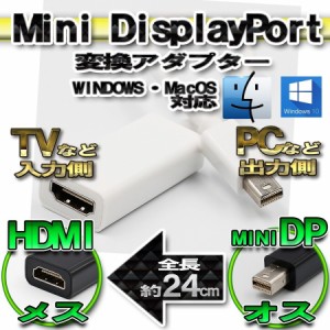 【No.4】mini DP to HDMI 変換アダプター ミニディスプレイポート