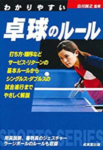 わかりやすい卓球のルール (スポーツシリーズ)(中古品)