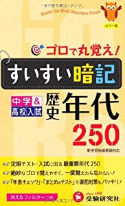 すいすい暗記歴史年代―250(中古品)