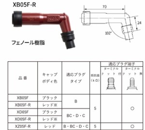 NGK プラグキャップ  XD05F-B (クロ) 8440