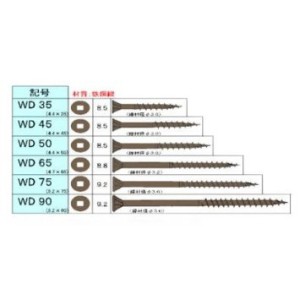 ダンドリビス ウッドデッキ材用 WD75 12号 144本