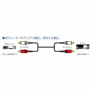 JVCケンウッド ビクター オーディオ 接続コード ピンプラグ×2-ピンプラグ×2 7m CN-570G