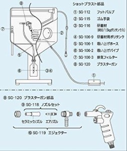 ホーザン サンドブラスト用ゴム手袋 SG-115