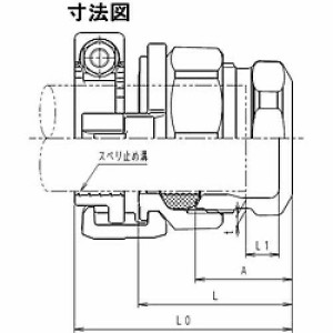 川西水道機器 SKカワニシ ポリエチレン管用継手 SKXパイプエンドP30