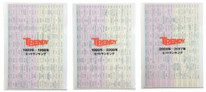 日経トレンディ TRENDY ヒットランキング/クリアファイル ３枚セット