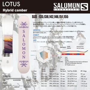 スノーボード SALOMON サロモン LOTUS 2023. ツイン ハイブリッド キャンバー ＊オプション購入でバインセット＊取付無料！