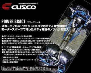 [CUSCO]GC8 インプレッサ_4WD_2.0L/Turbo(アプライドF)用(リアトランク)クスコパワーブレース[660 492 RT]