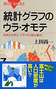 統計グラフのウラ・オモテ―初歩から学ぶ、グラフの「読み書き」 (ブルーバックス)(中古品)