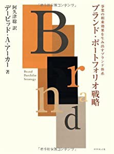 ブランド・ポートフォリオ戦略(中古品)