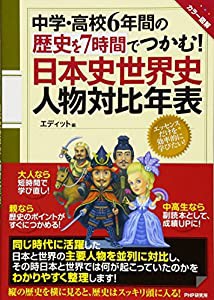 中学・高校6年間の歴史を7時間でつかむ！ 日本史世界史人物対比年表(中古品)