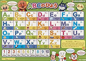 ABCのひょう [アンパンマンとおぼえよう!おふろポスター/8] ([レジャー])(中古品)