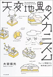 天変地異のメカニズム(中古品)