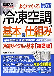 図解入門 よくわかる最新冷凍空調の基本と仕組み[第2版](中古品)