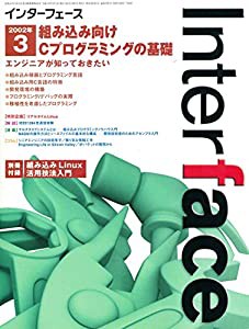 インターフェース　３月号(中古品)