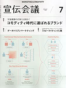 宣伝会議2015年7月号(中古品)