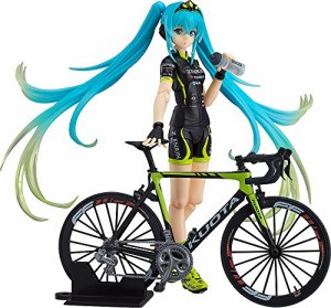 figma レーシングミク2015 TeamUKYO応援 ver. ノンスケール ABS&PVC製 塗装（中古品）