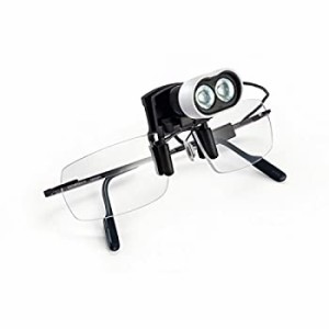 ESCHENBACH ヘッドライトLED 眼鏡用クリップタイプ 1604-22（中古品）
