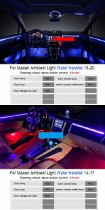 LED ライト ランプ+スピーカー カバー インテリア ライト 適用: マカン カイエン インテリア LED ランプ 適用: ポルシェ/PORSCHE 64色 AL