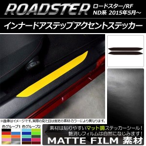 インナードアステップアクセントステッカー マツダ ロードスター/ロードスターRF ND系 マット調 色グループ2 AP-CFMT2452 入数：1セット(