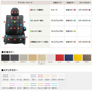 マツダ デミオ シート カバーの通販｜au PAY マーケット