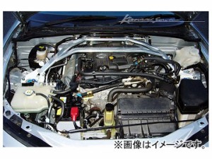 Kansaiサービス ラジエターエアスルーKit KXZ010 マツダ ロードスター NCEC 2005年08月〜