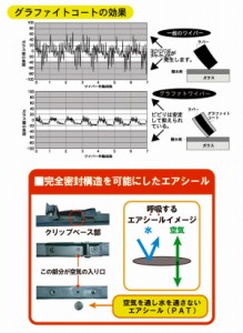 マルエヌ/MARUENU ミューテクノ スノーブレード 530mm US53 運転席 中央 UDトラックス クオン