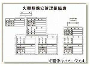 ユニット/UNIT 火薬類保安管理組織表 品番：317-67