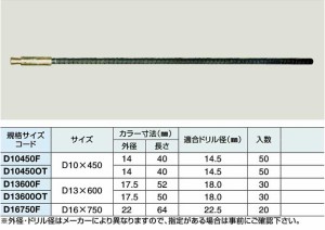 ワンタッチ　差筋　アンカー (D10×450) ５０本　【K】