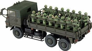 青島文化教材社 1/72 ミリタリーモデルシリーズ No.12 陸上自衛隊 73式大型（中古品）