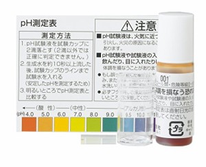 パナソニック pH試験液 アルカリイオン整水器用 TK-HS9103（中古品）