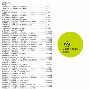 Syro [帯解説・ボーナストラック1曲収録 / 国内盤] (BRC444)(中古品)