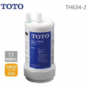 TOTO TH634-2 キッチン取り替えパーツ　浄水器取り替え用カートリッジ　浄水カートリッジ